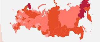 Строительство жилья в России в 2018 году: тенденции и перспективы