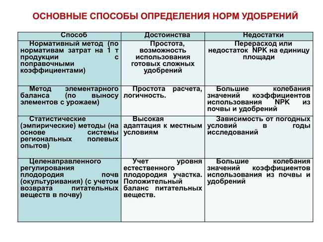 8. Пространство для медитации и йоги