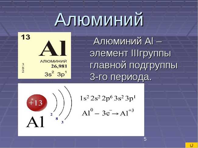 Авиационная промышленность