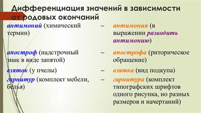 Что такое антимоний и где он применяется?