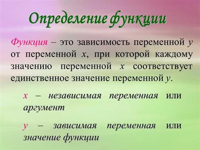 Что такое аргумент в алгебре: определение и примеры использования