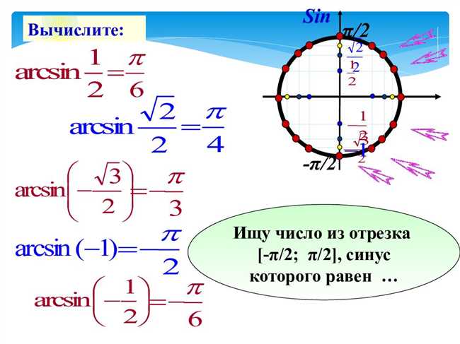 Что такое арксинус: определение и применение