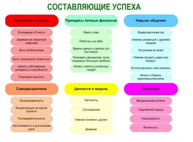 Что такое аскетичность: суть, принципы и преимущества