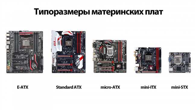 Что такое ATX и Micro ATX?