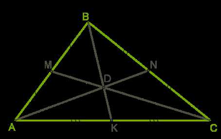 Свойства биссектрисы треугольника
