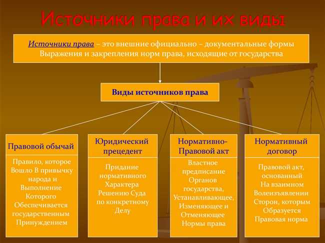 Что такое блиц: разъяснение понятия и особенности