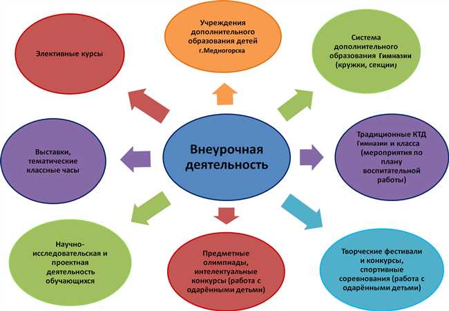 Принципы работы ЧБЧГ