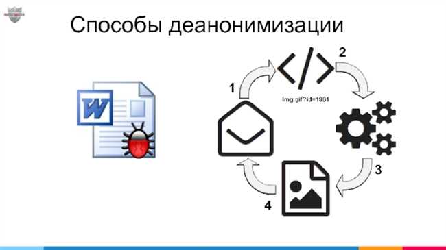 Что такое деанон: понятие, причины и методы деанонимизации пользователей в сети