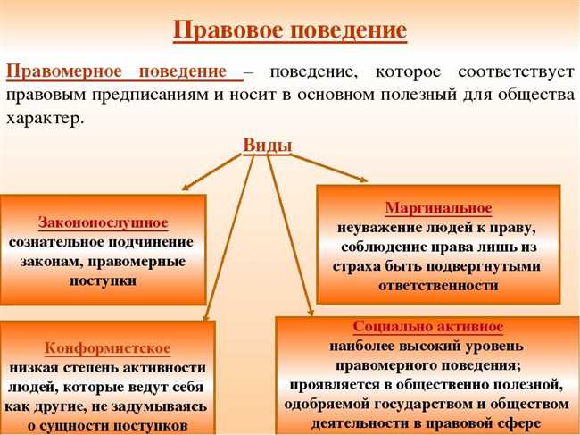 Определение и сущность денонсации