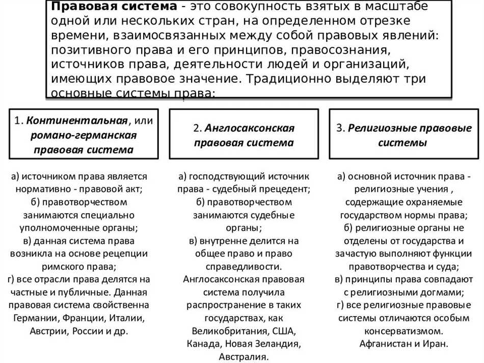 Что такое деспотия: основные черты и принципы деспотического правления