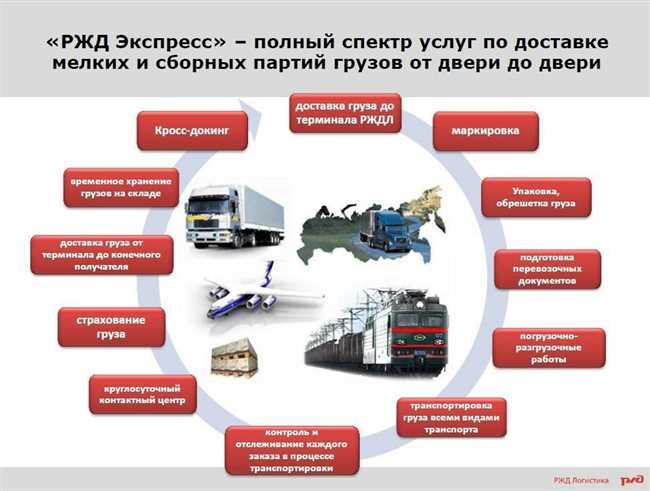 Что такое «Докинг»: основные принципы и преимущества