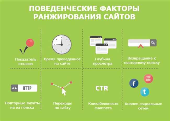 Что такое дубликаты контента?