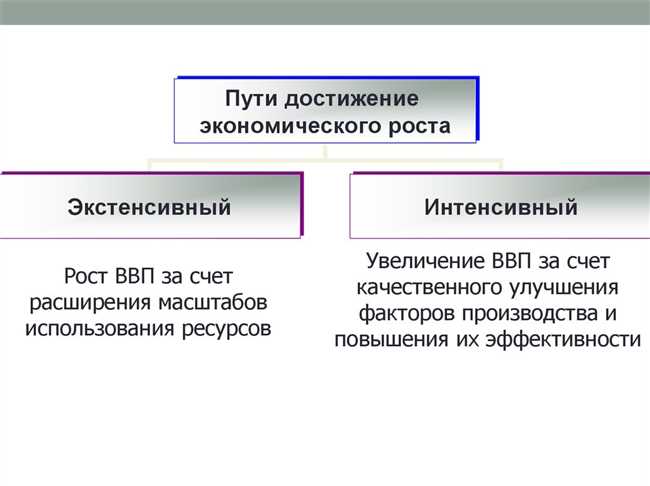 5. Примеры