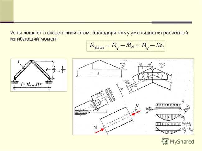 Физический смысл эксцентриситета