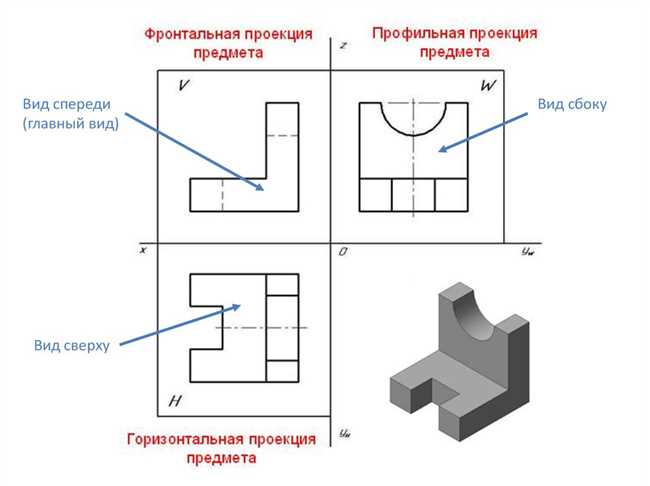 Заключение