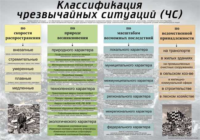 Что такое excellent: определение, значение и особенности