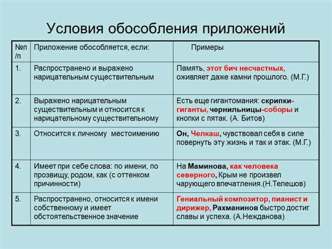 5. Социальный аспект