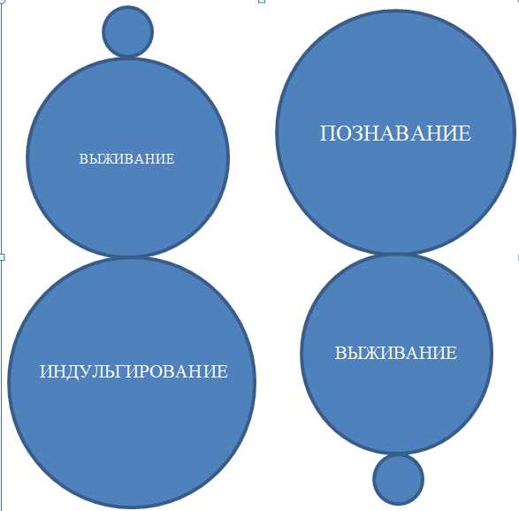 Что такое фарта и как правильно ее понять и принять?