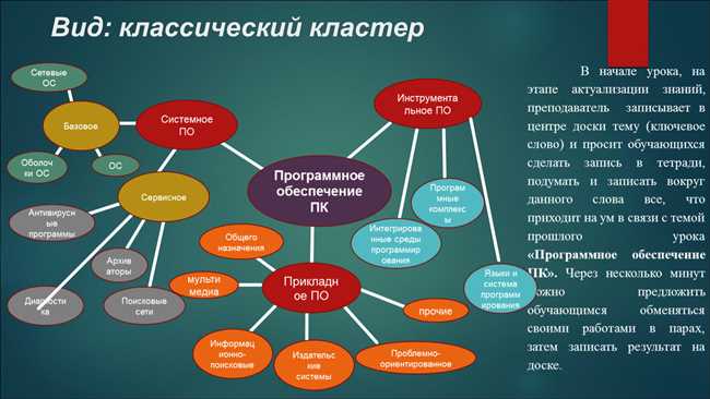 Что такое Фэм: определение и основные понятия