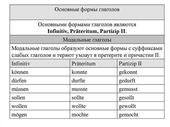 Преимущества ферштейна: