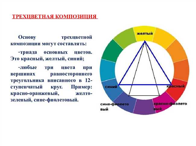 Что такое гармония: основные понятия и принципы