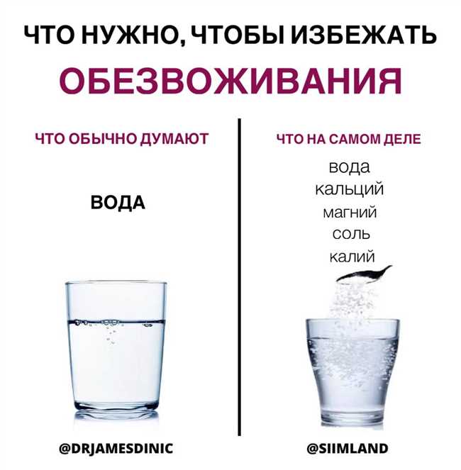 Как правильно поддерживать гидратацию организма?