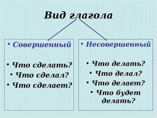 Глагол связки: определение и роль в предложении