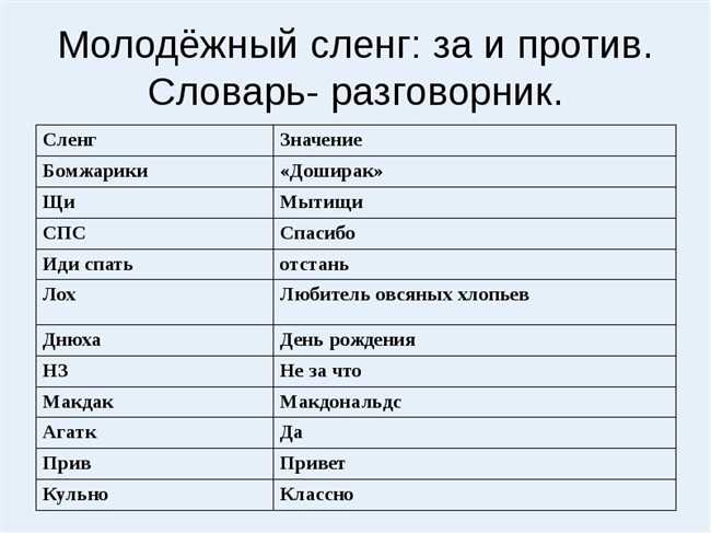 Что такое годнота: значение термина и его популярность