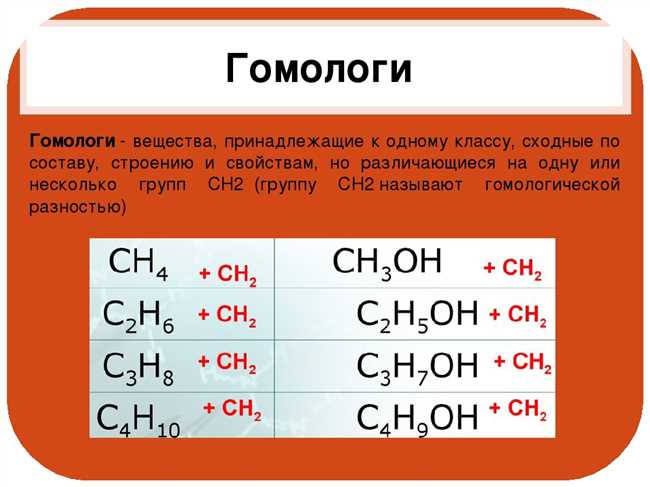 3. Крылья у насекомых и птиц