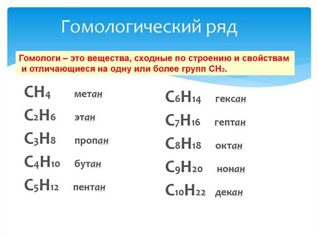 Определение гомологии: