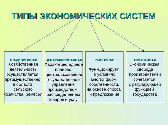 3. Создание прозрачности