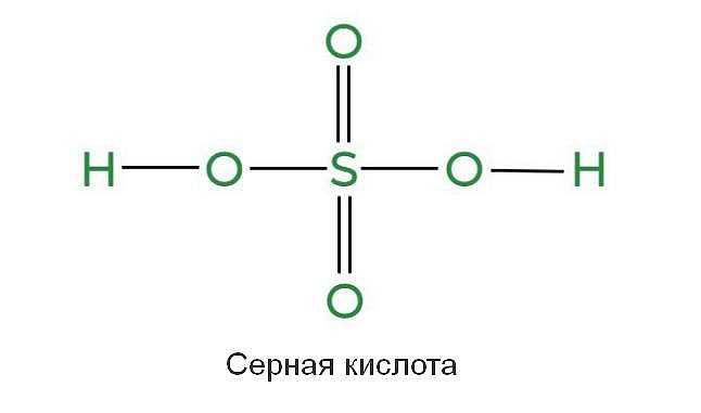 Что такое H2CO4 и как он называется?