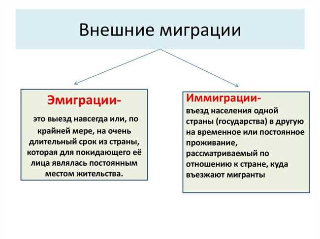 Что такое иммиграция и эмиграция: понятие, различия, причины