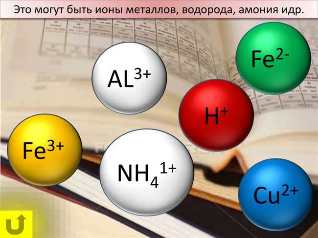 Что такое ион?