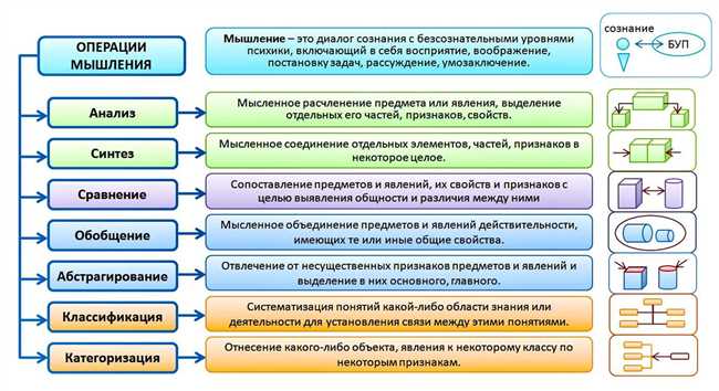 Что такое исходник? Подробный обзор и основные понятия