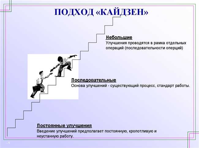 Что такое кайзер: понятие, применение, особенности