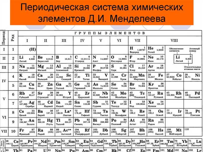 Что такое коперниций и каковы его свойства?