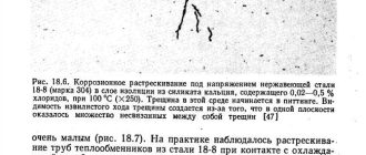 Коррозионное растрескивание под напряжением: всё, что вам нужно знать