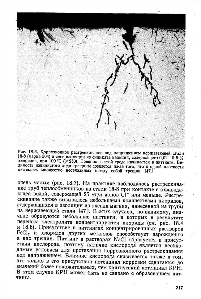 Что такое коррозионное растрескивание под напряжением?