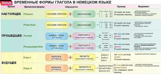 Что такое мини, миди, драбл и макси в фанфиках: обьяснение и примеры (часть 3)