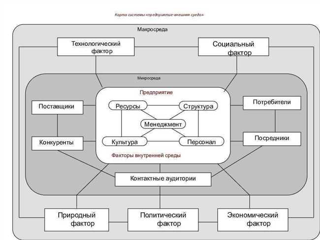 Что такое мобильные сотрудники и как они указываются в вакансиях