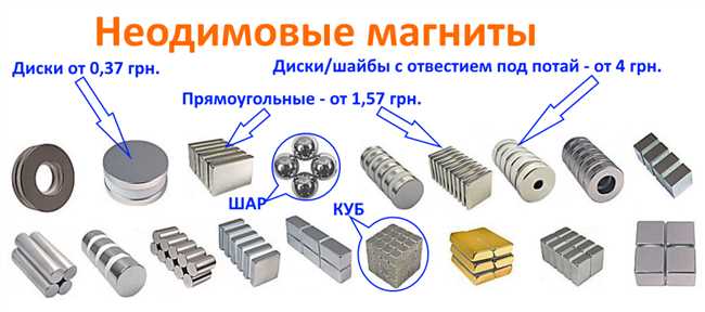 Что такое неодим и в каких технологиях он используется?