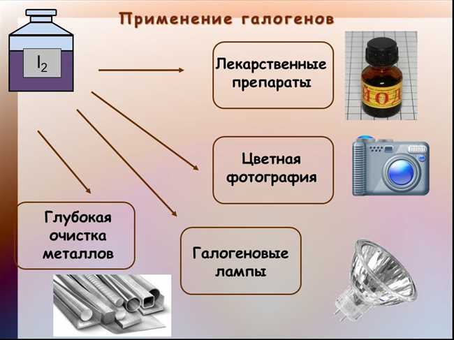 Что такое нихоний и где он может быть применен?