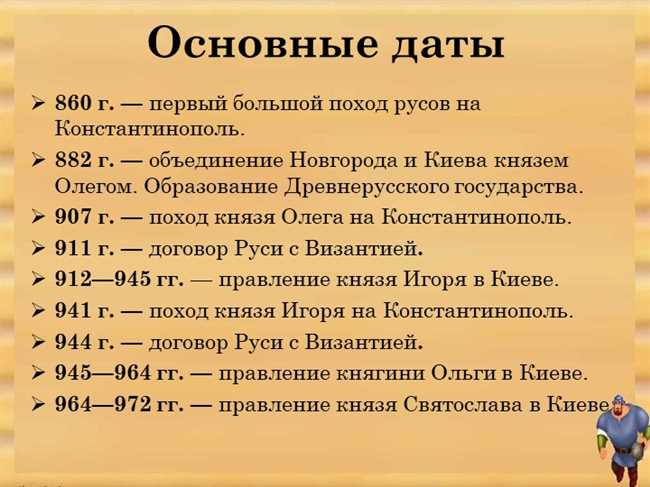 Примеры проведения объезда в Древнерусском государстве