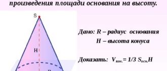 Образующая конуса: определение, примеры и научное объяснение концепции