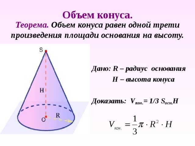 Что такое образующая конуса: определение и примеры | Научное объяснение концепции образующей конуса