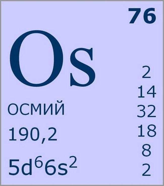 Что такое осмий и где он применяется?