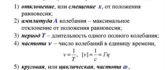 Что такое пепега: определение и ключевые характеристики