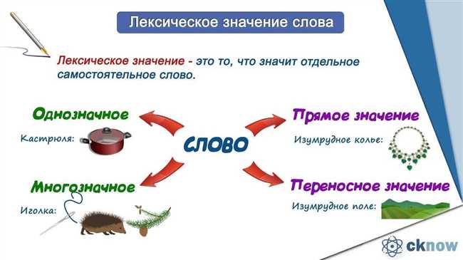 Что такое под ключ: объяснение и примеры использования