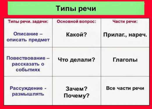 Что такое поверье: определение, значение и основные черты